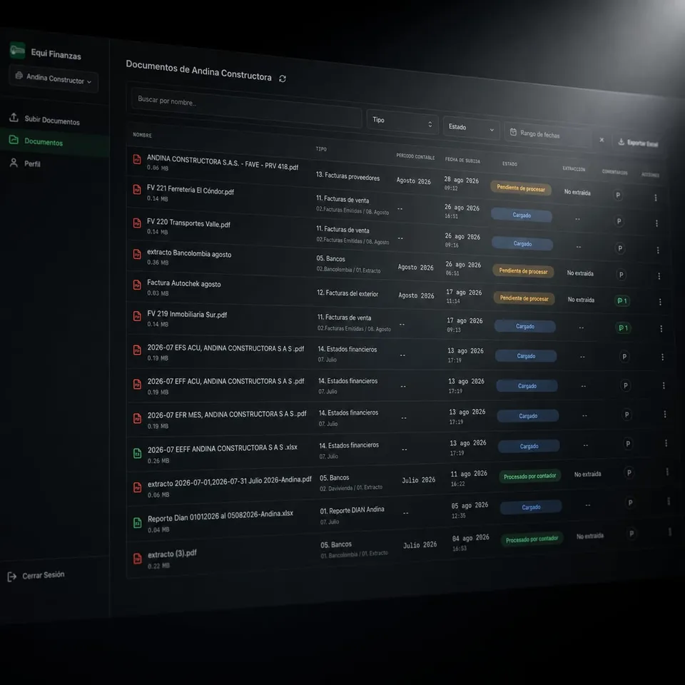 The Equii Finanzas platform with demo data